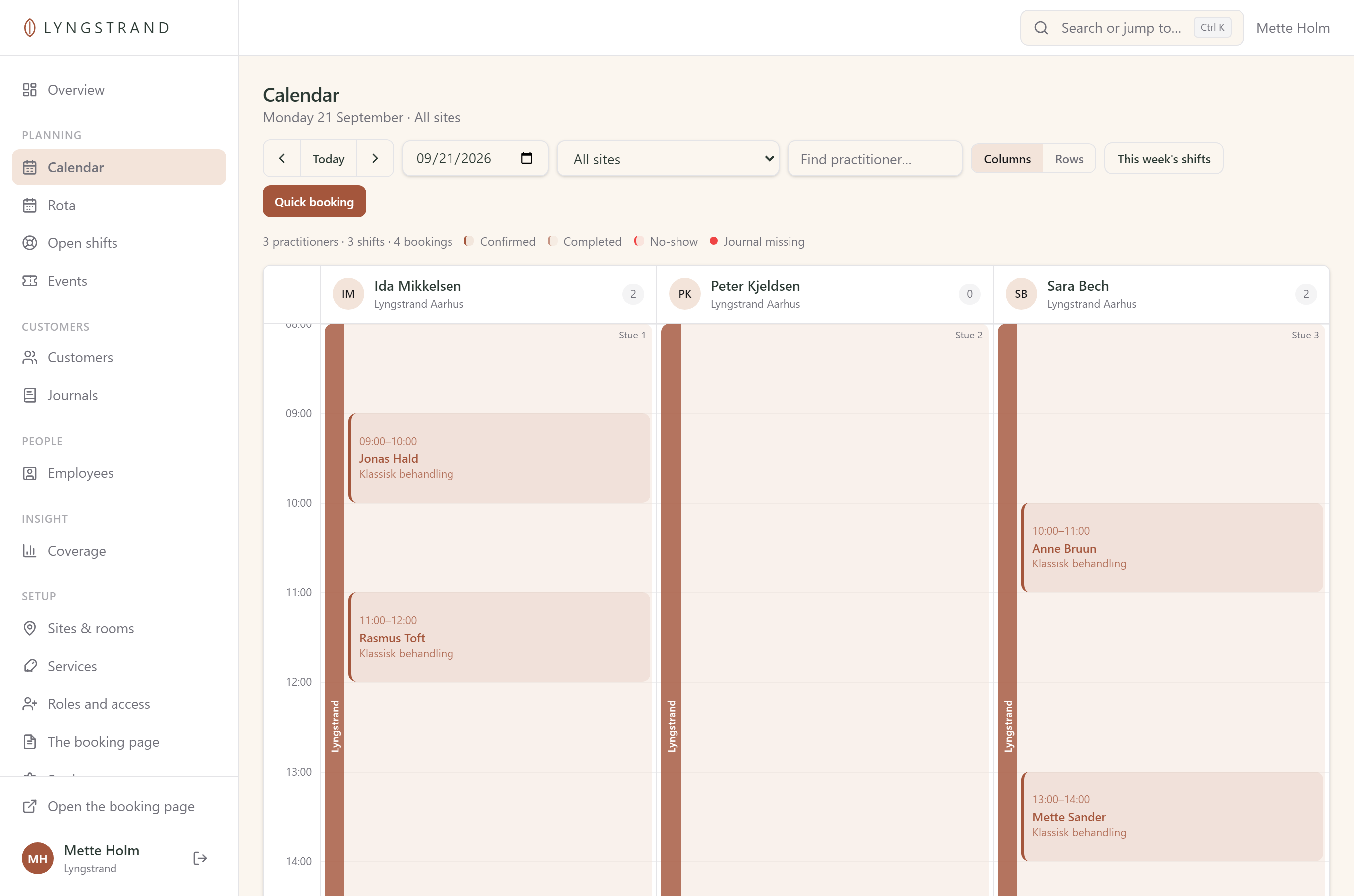 The day calendar in HUCE Booking: three practitioners side by side, each with their own room, bookings laid out by the hour, and a count of the day's shifts and bookings along the top.